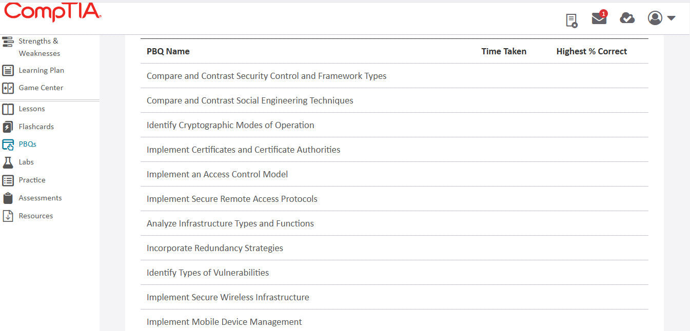 Integrated CertMaster Learn + Labs for CompTIA Security+ (SY0-701) : 3-Month Access