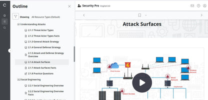 TestOut Security Pro for Security+ (SY0-701) - Individual License