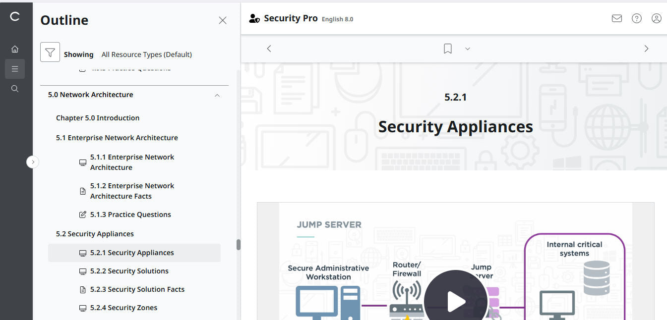 Best Price TestOut Security Pro for Security+ (SY0-701) - Individual License