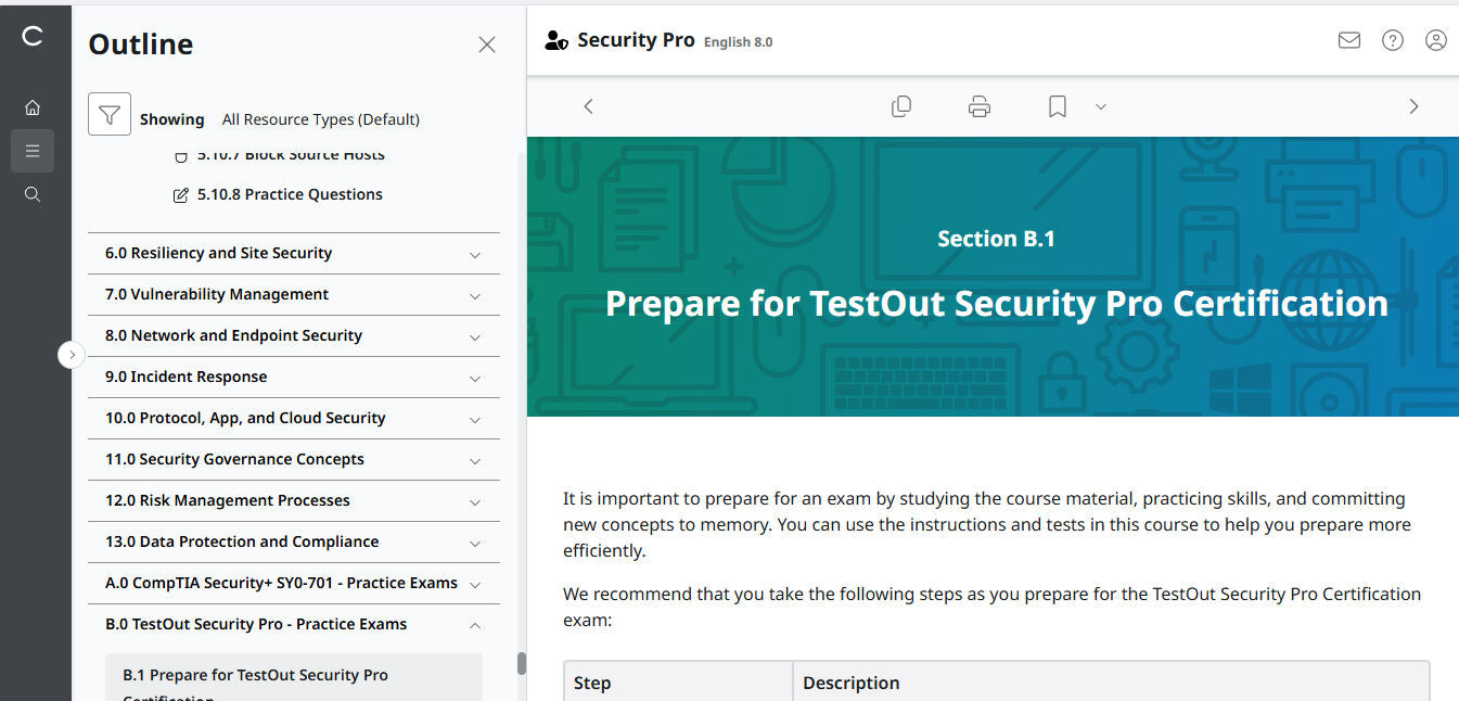 Best Price TestOut Security Pro for Security+ (SY0-701) - Individual License