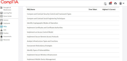 Best Price Integrated CertMaster Learn + Labs for CompTIA  Security+ (SY0-701) : 3-Month Access
