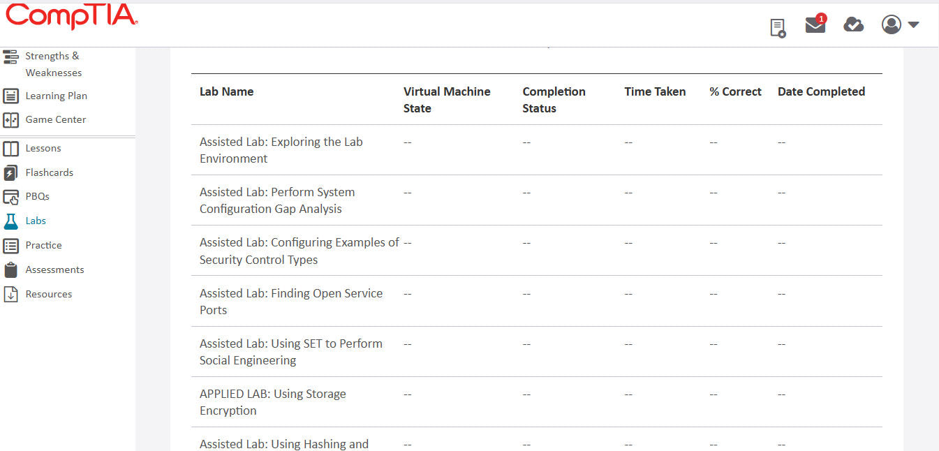 Integrated CertMaster Learn + Labs for CompTIA  Security+ (SY0-701) : 3-Month Access
